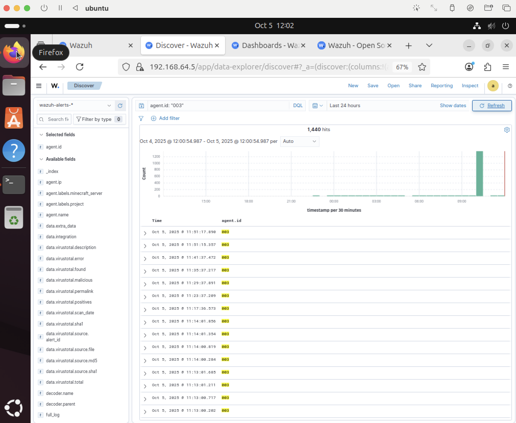 Normalize fields for dashboarding
