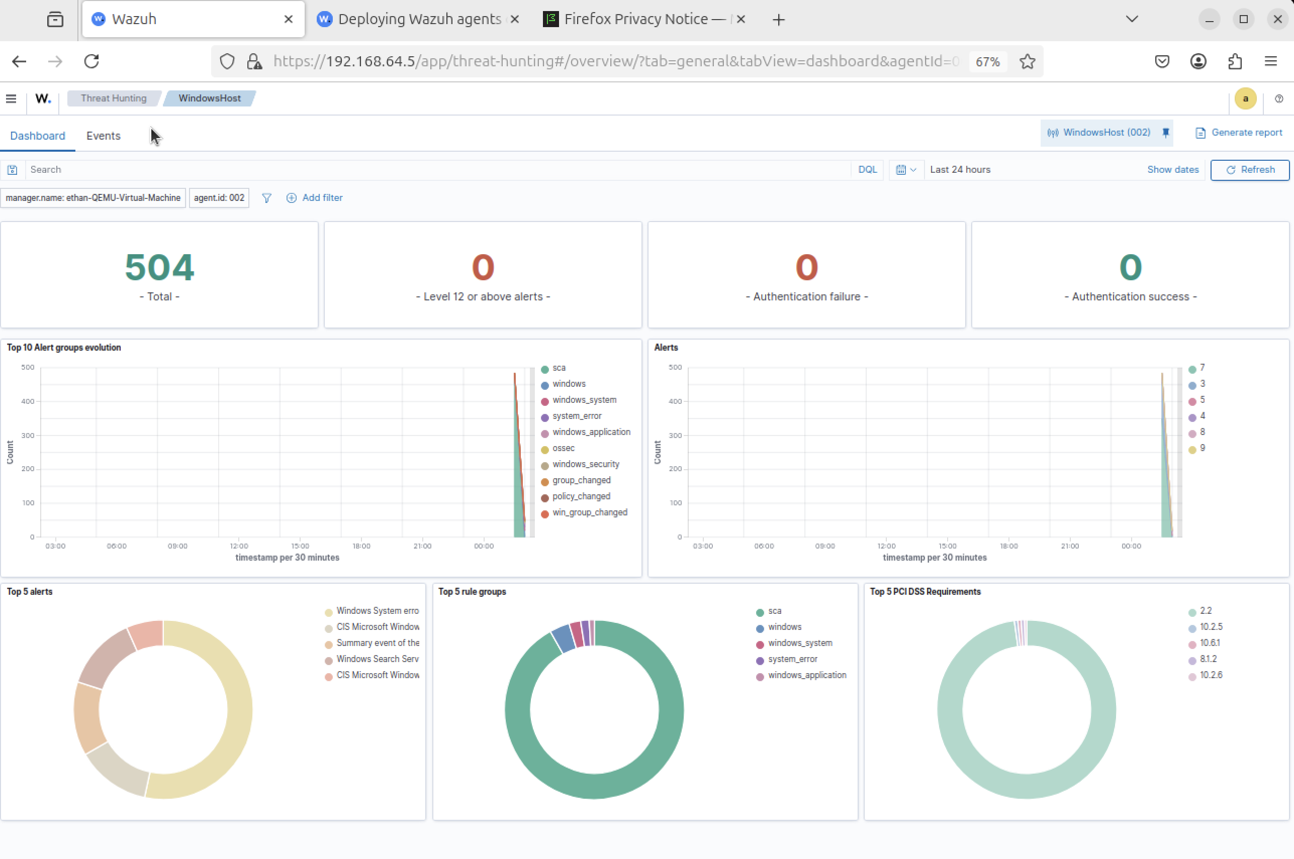 Step 19 - Threat Hunting view